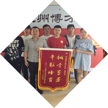 兰州艺考培训学校