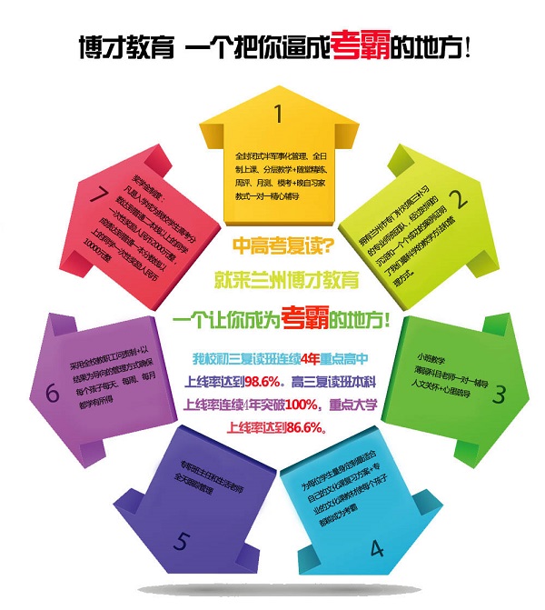 中高考补习.jpg